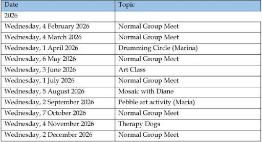 2026 Monthly Sessions