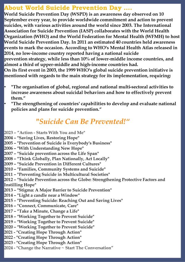WSPD History